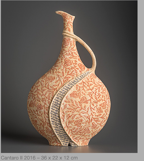 collection of current works 2015